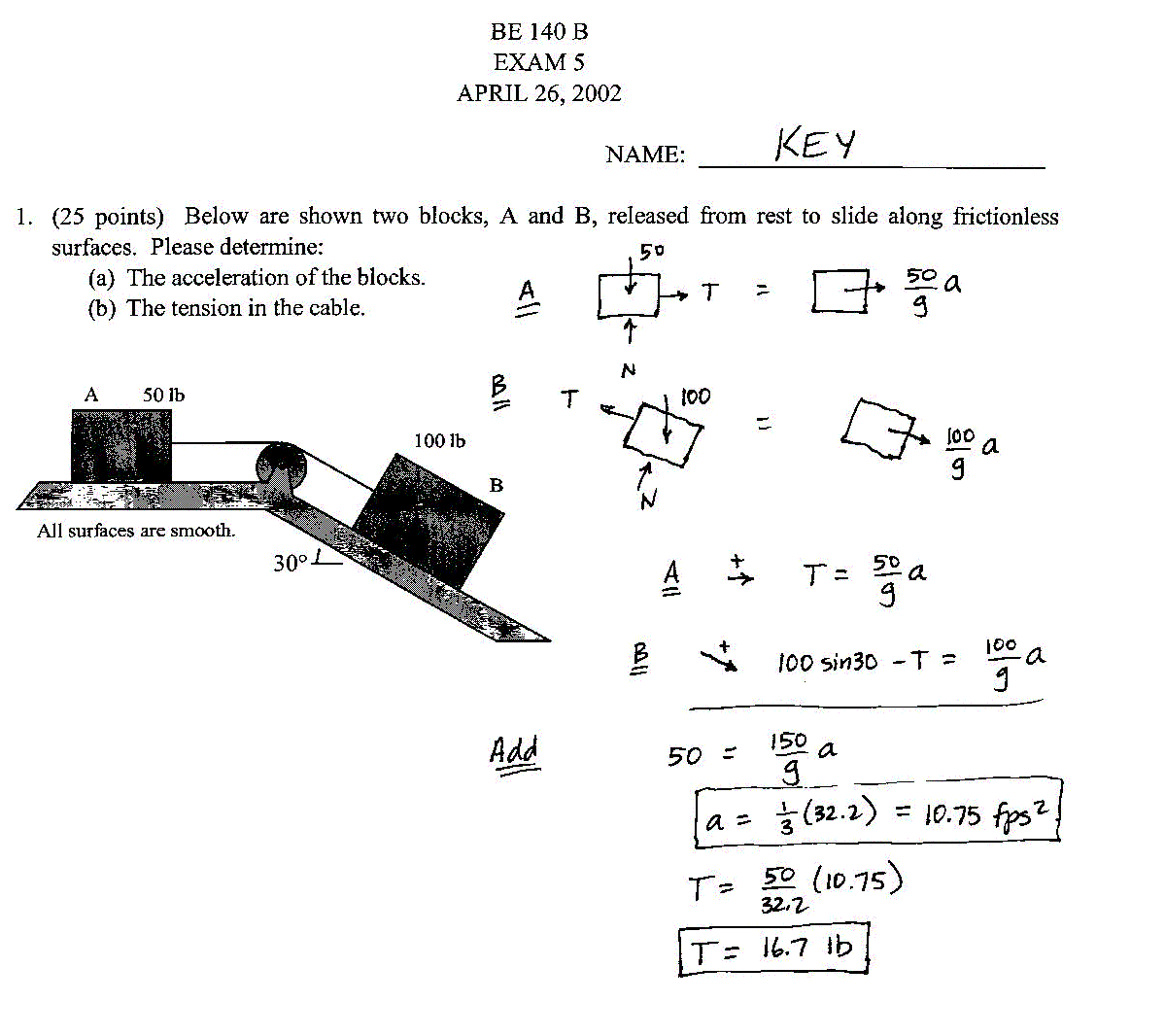 C1000-150 Prüfungsinformationen